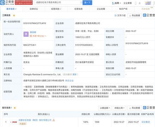 彩虹集團戰略布局再落子，成都新設電商子公司加碼機械設備銷售